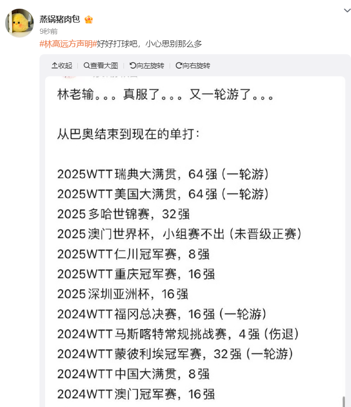 年多哈世锦