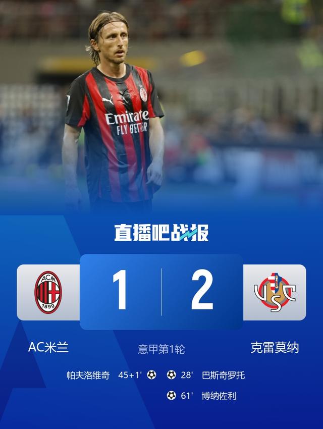 dingy, img dingy, img