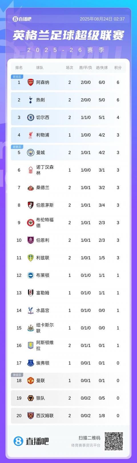 因莫比莱伤 因莫比莱伤