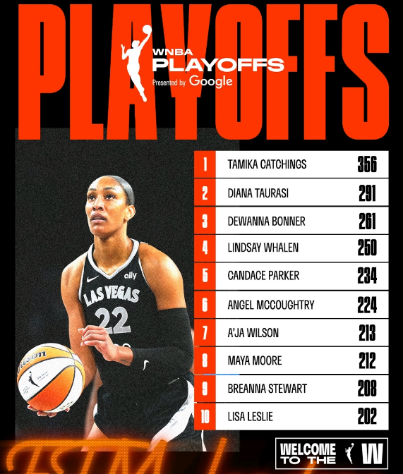 攻势, 王牌, 最终拉斯维 攻势, 王牌, 最终拉斯维