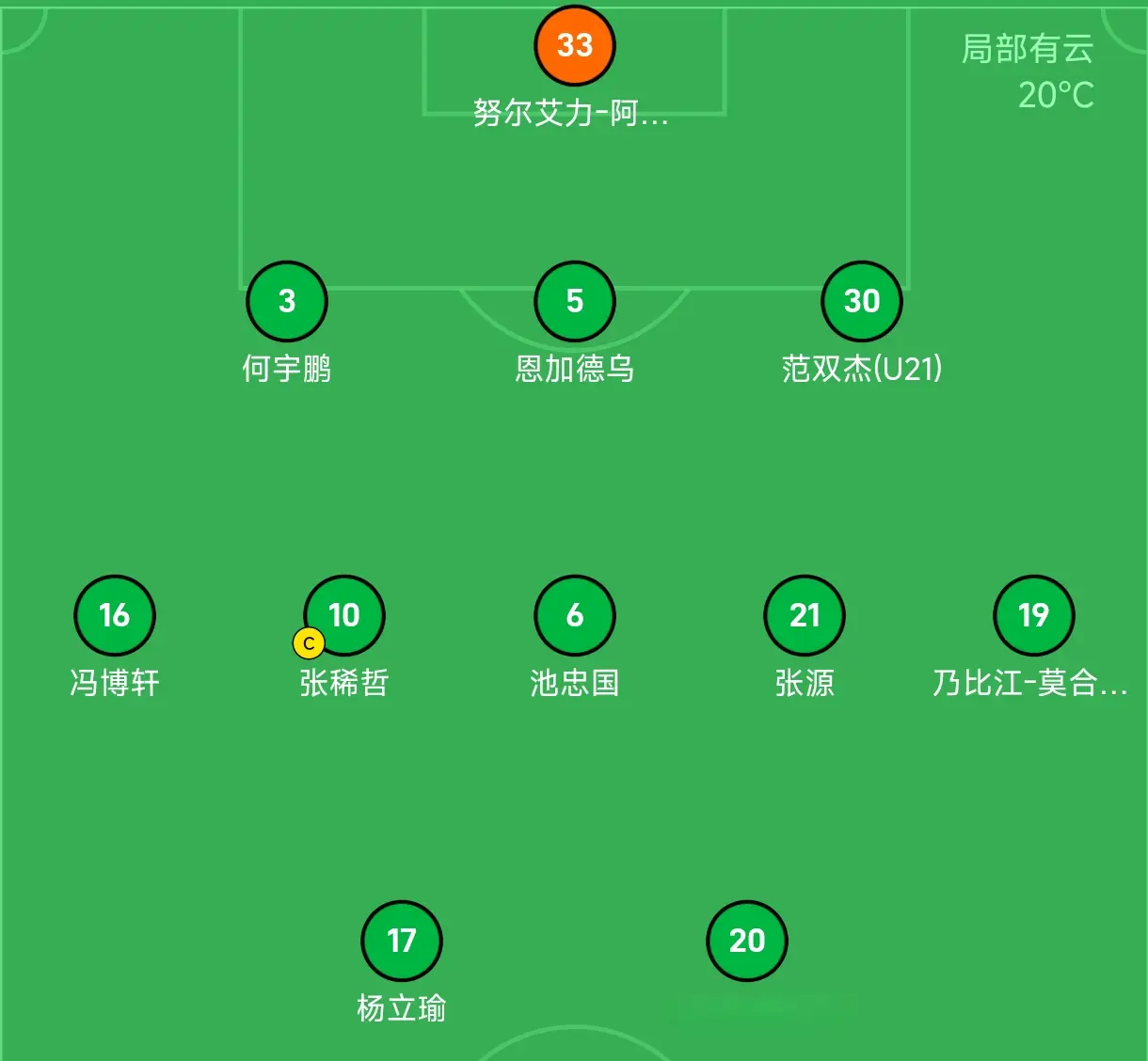 配合, 上半场比赛, 上赛季越南 配合, 上半场比赛, 上赛季越南