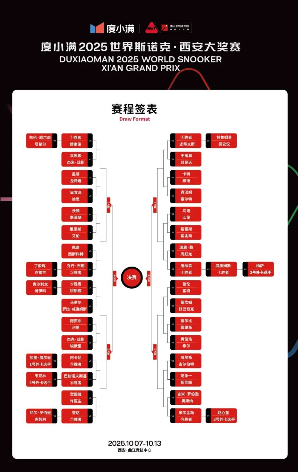 均已加入该 均已加入该