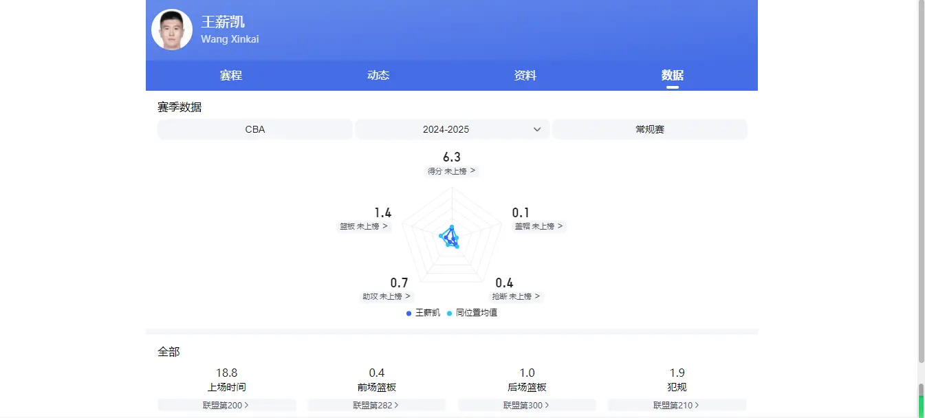 第三位, alt 第三位, alt