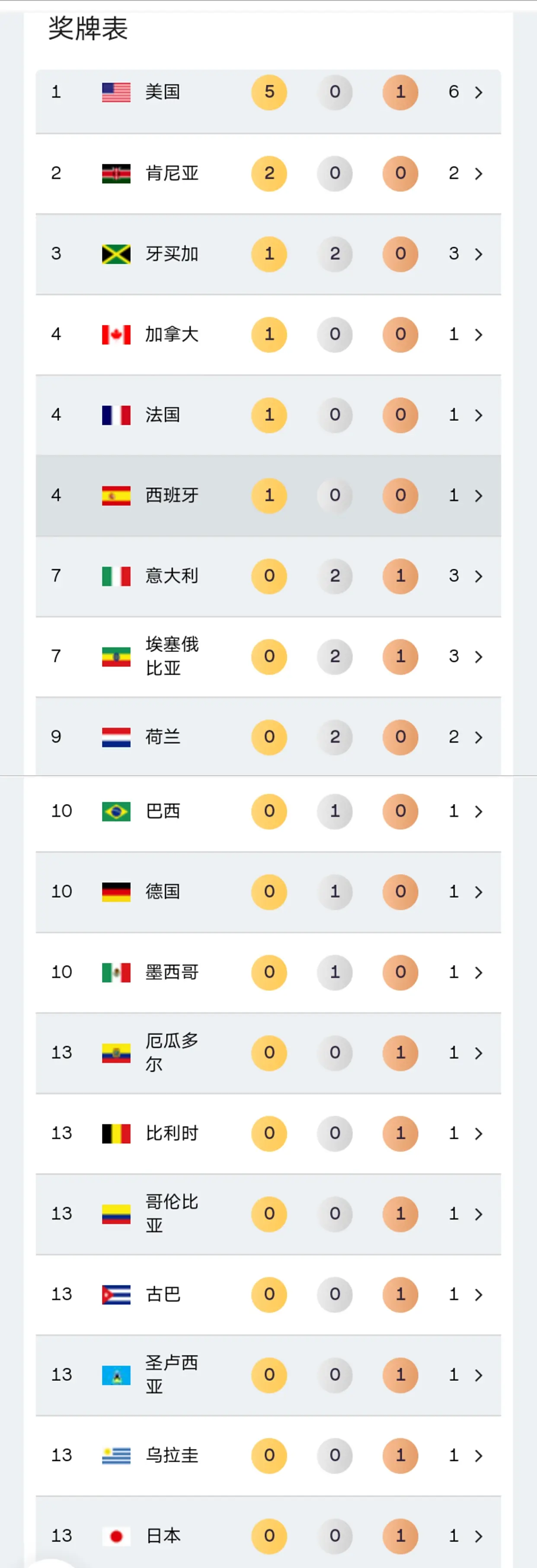 得备战接力 得备战接力