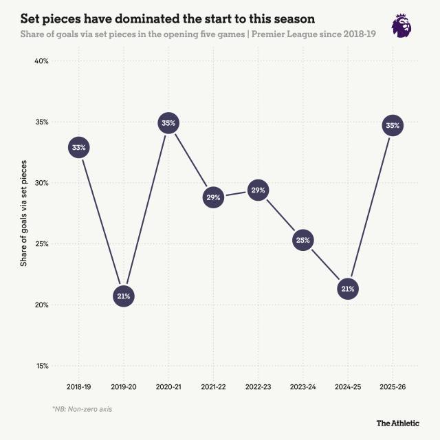 大力抛进禁, ue, ue 大力抛进禁, ue, ue